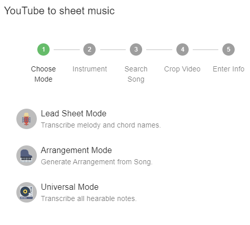 Click on "Lead Sheet Mode"