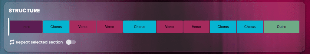 The structure of your song: Intro, Chorus, Verse and Outro